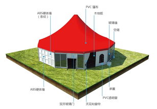 威斯伯特篷房 卓越品質(zhì)，重塑戶外空間美學(xué)